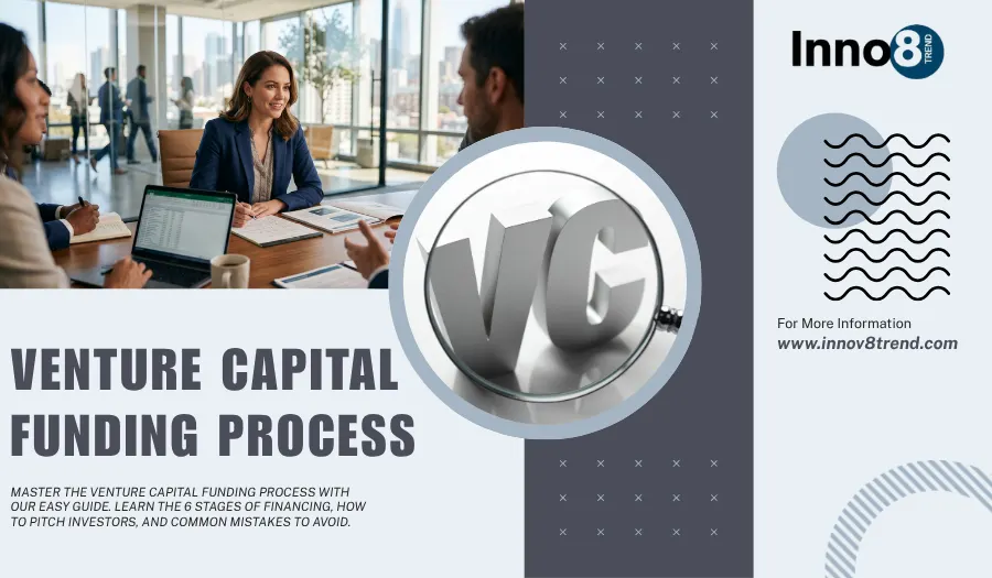 The Venture Capital Funding Process: A Step-by-Step Guide for Startups